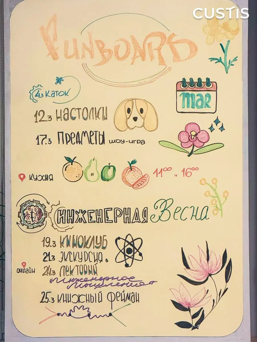 Инженеры тоже играют 🎲
На прошлой неделе в CUSTIS прошёл вечер инженерных настольных игр — одно из событий нашей «Инженерной весны» | Сетка — социальная сеть от hh.ru