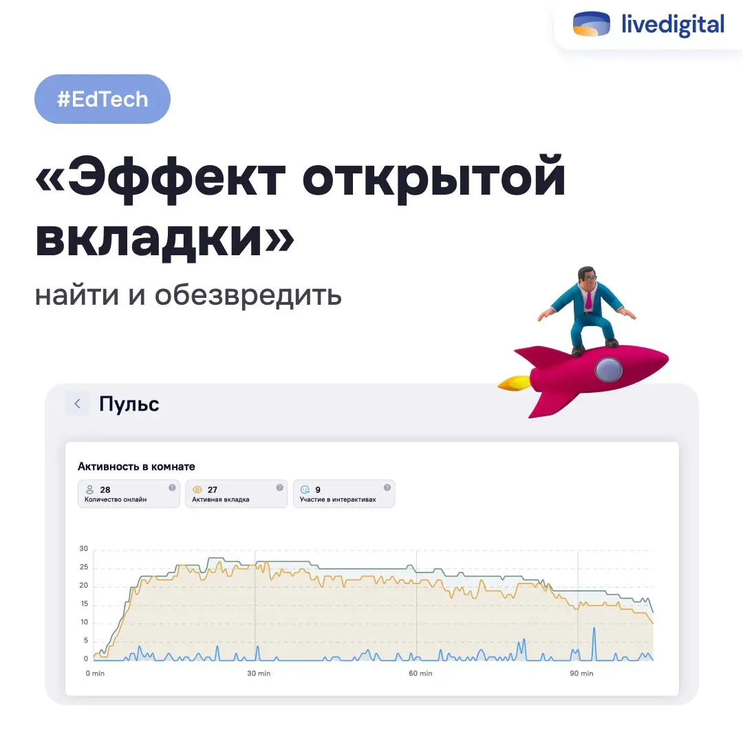 ❗️ Любая онлайн-встреча сегодня конкурирует не с другими встречами, а с Telegram, почтой, задачами в CRM и еще десятком открытых вкладок
Даже если камера включена, это не значит, что внимание человека... | Сетка — социальная сеть от hh.ru