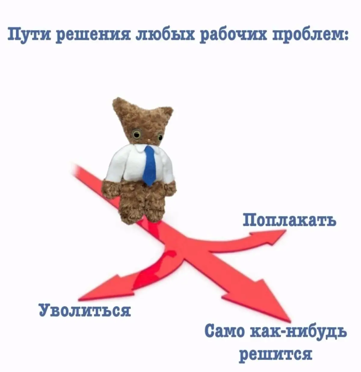 Я 6+ лет работаю в HR. Это ТОП-3 запоминающихся собеса | Сетка — социальная сеть от hh.ru