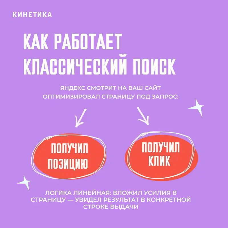😎 Почему сайт в ТОП-10, а ИИ о нём не знает
Я занимаюсь GEO год (первые кейсы и материалы). Мы годами качали качали SEO, радуюемся позиция.. а потом открываем ChatGPT и себя не видим в рекомендациях | Сетка — социальная сеть от hh.ru