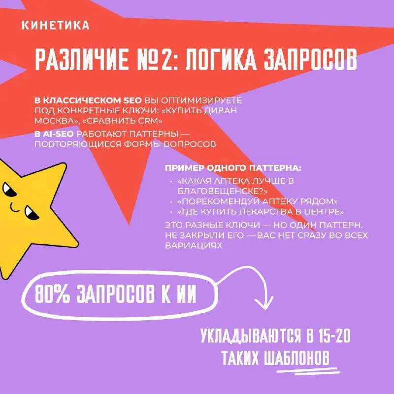 😎 Почему сайт в ТОП-10, а ИИ о нём не знает
Я занимаюсь GEO год (первые кейсы и материалы). Мы годами качали качали SEO, радуюемся позиция.. а потом открываем ChatGPT и себя не видим в рекомендациях | Сетка — социальная сеть от hh.ru