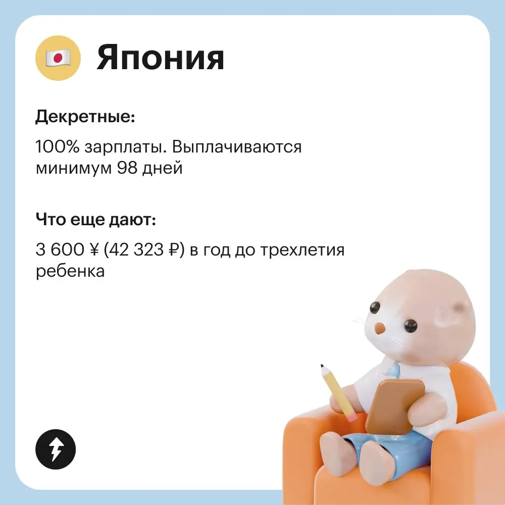 🌸 Какие «бонусы» за родительство полагаются в России — узнайте во втором уроке курса «Как упростить жизнь после рождения ребенка».
#дети | Сетка — социальная сеть от hh.ru