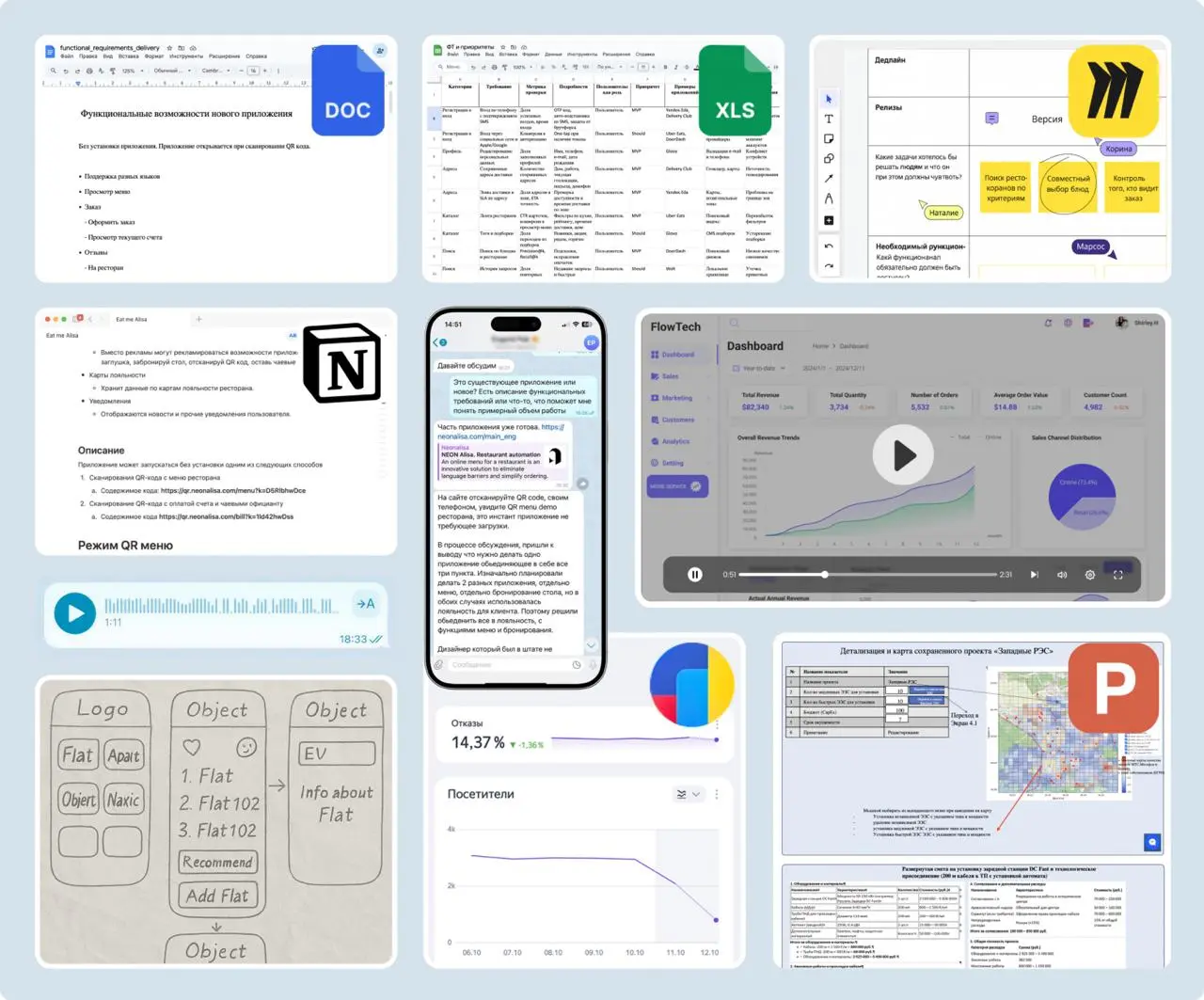 Первые 40 часов UX/UI‑дизайна: как я собираю вводные и формирую основу интерфейса
Елена Плинер разобрала первый этап работы UX/UI-дизайнера в проектах с высокой неопределённостью, когда у команды нет ... | Сетка — социальная сеть от hh.ru