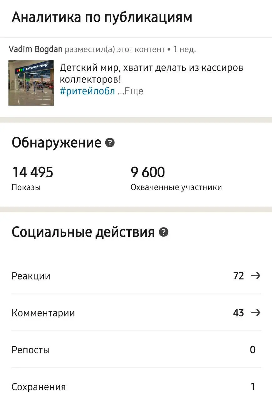 Один пост — три разные жизни: как соцсети «переварили» мой кейс с Детским миром
#размышляебл
Недавно я выложил пост про «лица-коллекторы» на кассах Детского мира, и его статистика стала для меня отлич... | Сетка — социальная сеть от hh.ru