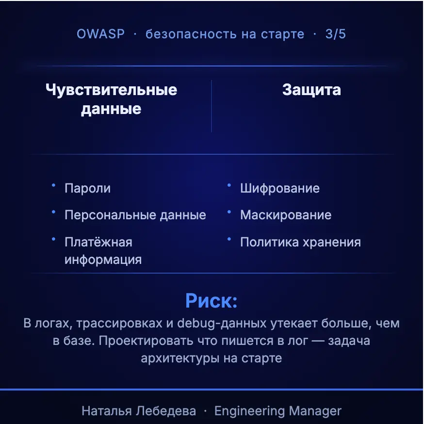 Продолжаем тему нефункциональных требований
Наверняка все знают о методологии OWASP — своде самых критичных уязвимостей веб-приложений | Сетка — социальная сеть от hh.ru