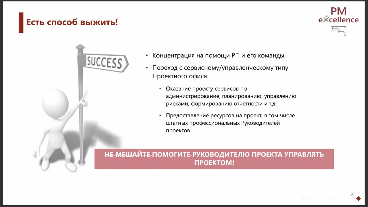Проектные офисы. Реальность | Сетка — социальная сеть от hh.ru