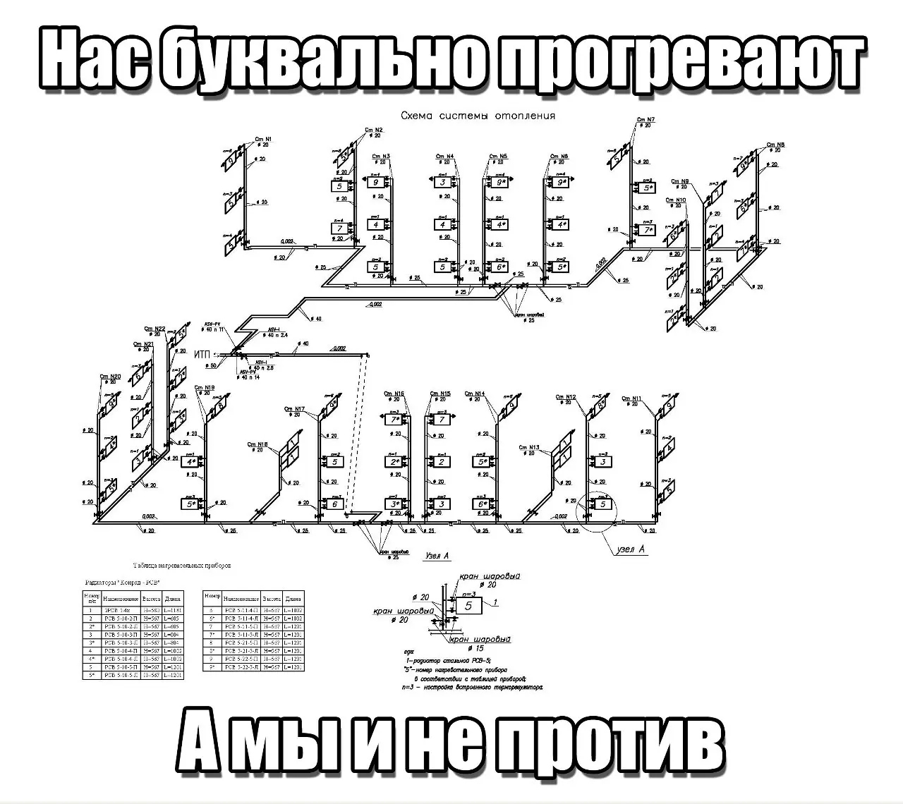 в мире уже давно набрало обороты такое скамерское направление как раздел ОВ
будьте бдительны и распространите, чтобы предупредить коллег | Сетка — социальная сеть от hh.ru