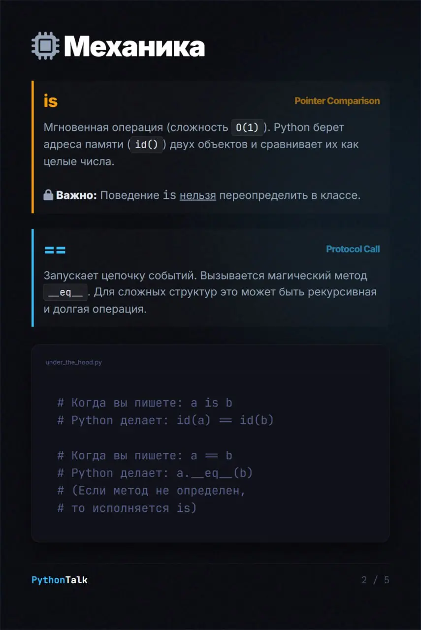 == и is в Python. В чём разница?
В карточках читайте о разнице между равенством и идентичностью и как интернирование может вас обмануть 🧠
#двастула | Сетка — социальная сеть от hh.ru