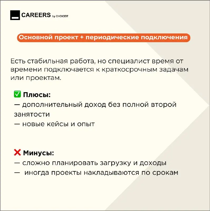 Когда брать вторую работу стало нормой?
Привет, это CAREERS.
В последние несколько лет на рынке труда заметно вырос тренд на вторую занятость | Сетка — социальная сеть от hh.ru