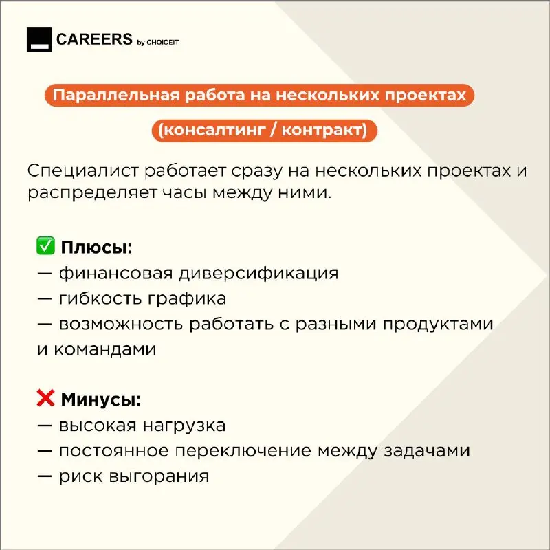 Когда брать вторую работу стало нормой?
Привет, это CAREERS.
В последние несколько лет на рынке труда заметно вырос тренд на вторую занятость | Сетка — социальная сеть от hh.ru