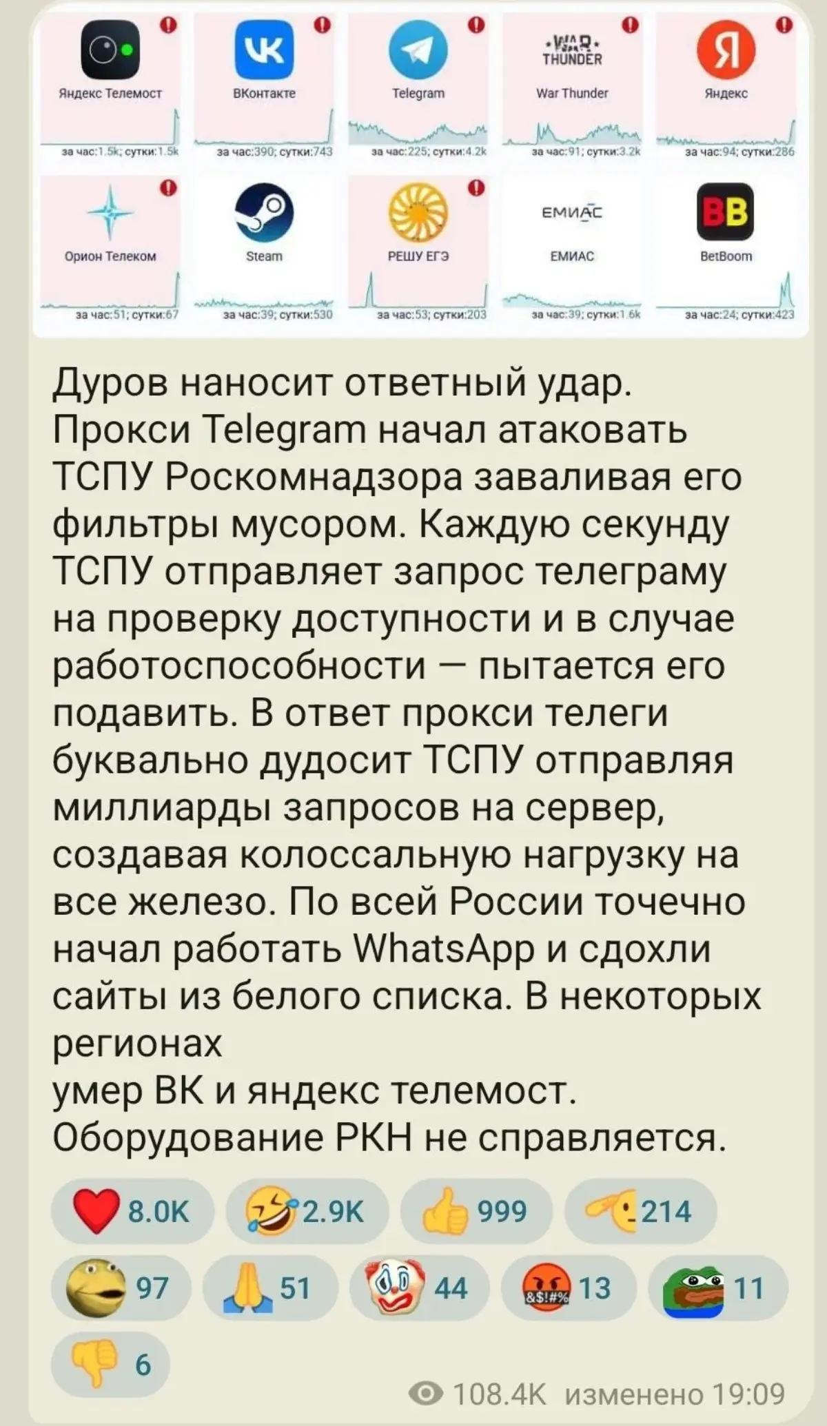 Повстанцы атакуют | Сетка — социальная сеть от hh.ru