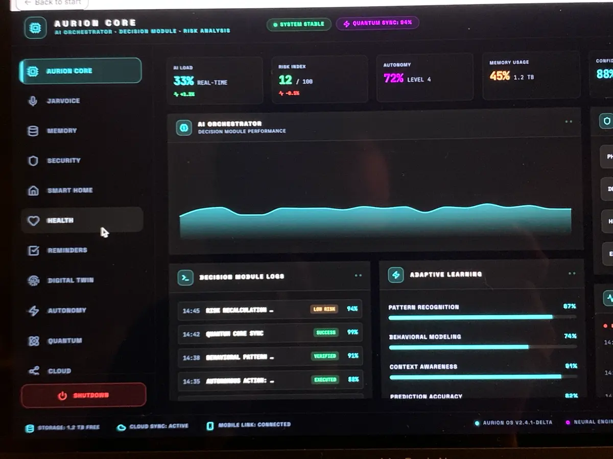 Кванты, ИИ… | Сетка — социальная сеть от hh.ru