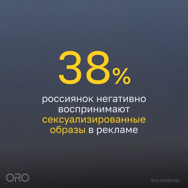 ⚡️ Какие женские образы в рекламе работают против бренда
🔣 Стереотипные роли в рекламе всё заметнее влияют не только на восприятие креатива, но и на доверие к бренду:
⭕️32% россиянок отмечают, что ген... | Сетка — социальная сеть от hh.ru