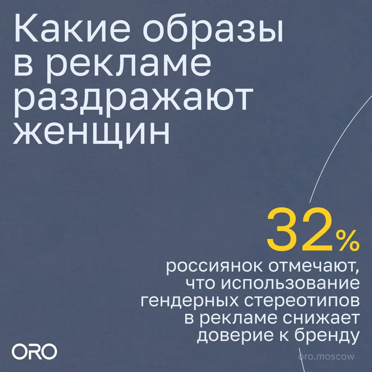 ⚡️ Какие женские образы в рекламе работают против бренда
🔣 Стереотипные роли в рекламе всё заметнее влияют не только на восприятие креатива, но и на доверие к бренду:
⭕️32% россиянок отмечают, что ген... | Сетка — социальная сеть от hh.ru