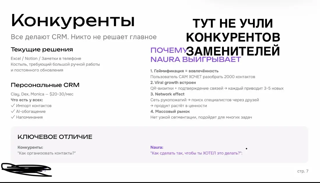 5 ОШИБОК В ПИТЧ-ДЕКЕ, КОТОРЫЕ УБИВАЮТ СДЕЛКУ | Сетка — социальная сеть от hh.ru