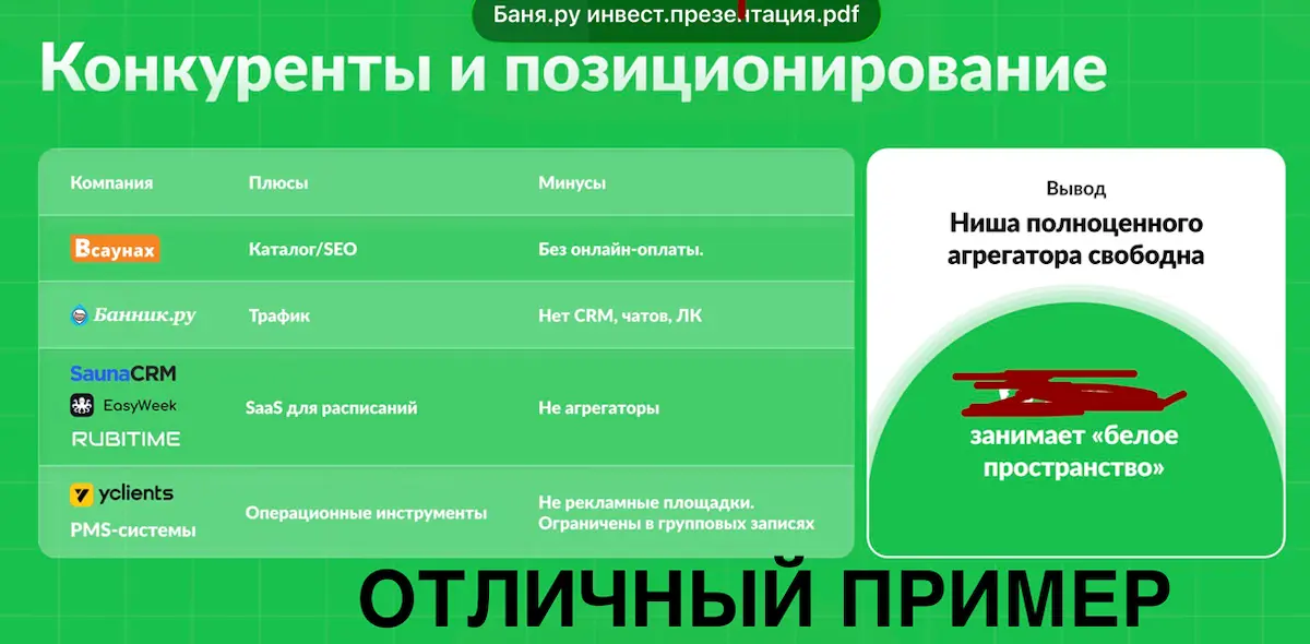 5 ОШИБОК В ПИТЧ-ДЕКЕ, КОТОРЫЕ УБИВАЮТ СДЕЛКУ | Сетка — социальная сеть от hh.ru