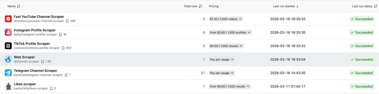 Глобальный заговор ИИ или как я чуть не «уволила» Cursor
Сам себе разработчик — это когда ты совсем не разработчик, но очень хочется, и поэтому магия ИИ работает ровно до того момента, когда вопрос ст... | Сетка — социальная сеть от hh.ru