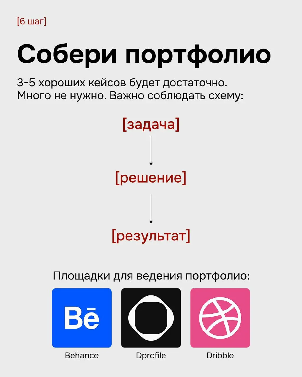 🌺 Привет–привет!
Сегодня нас ждёт интересная тема для тех, кто только начинает свой путь в графическом дизайне, а именно «с чего начать», ведь вокруг так много различной информации, которая может сбив... | Сетка — социальная сеть от hh.ru
