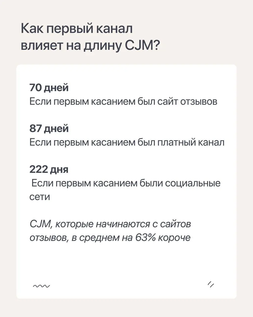 9 B2B-бенчмарков от Dreamdata
Набрела на любопытные B2B-бенчмарки от любимых Dreamdata, делюсь ими в карточках нового поста рубрики #лучшеинескажешь | Сетка — социальная сеть от hh.ru