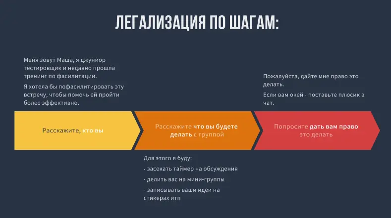 Суть проблемы в том, что условная Маша очень хочет быть фасилитатором на встречах, но не обладает ни формальным, ни неформальным авторитетом (судя по-всему) среди участников встреч
Разбор ситуации (чт... | Сетка — социальная сеть от hh.ru