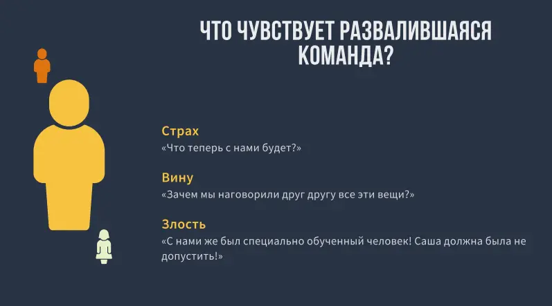 Кейс 4
Про разделение ответственности | Сетка — социальная сеть от hh.ru