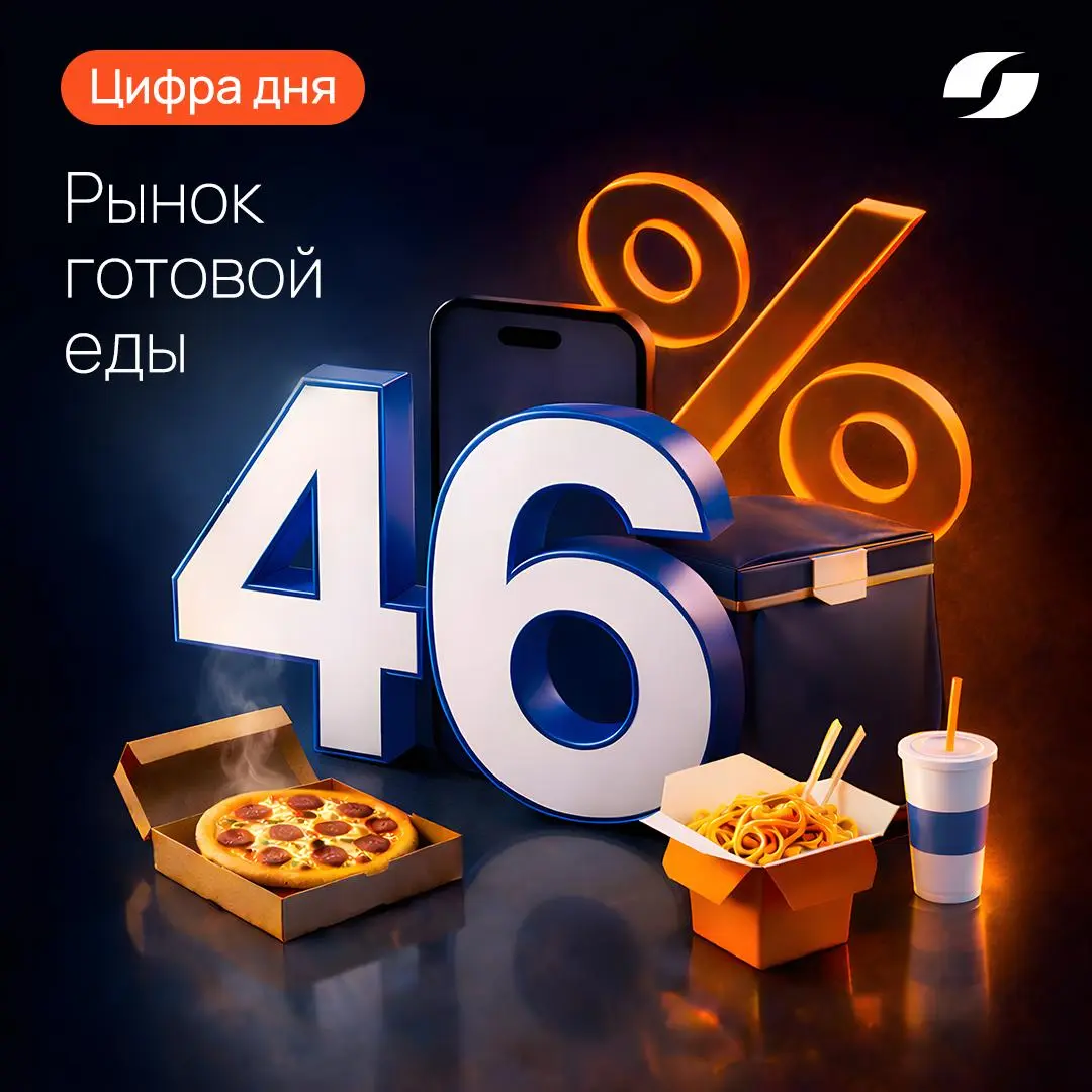 Рынок готовой еды переживает смену лидера. Сервисы быстрой доставки продуктов впервые обогнали все остальные каналы продаж.
46% покупателей выбирают именно их — это рекорд | Сетка — социальная сеть от hh.ru
