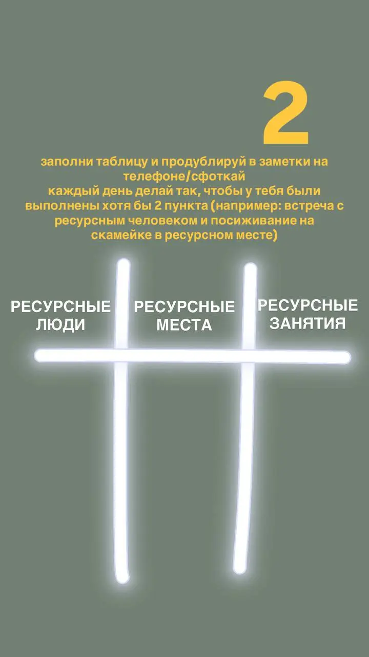 3 быстрые и простые техники для восстановления энергии!
одна даже интерактивная 😉😂
если хотите поработать с МАК (метафорические ассоциативные карты), то пишите цифру в коменты или личку 😘 | Сетка — социальная сеть от hh.ru
