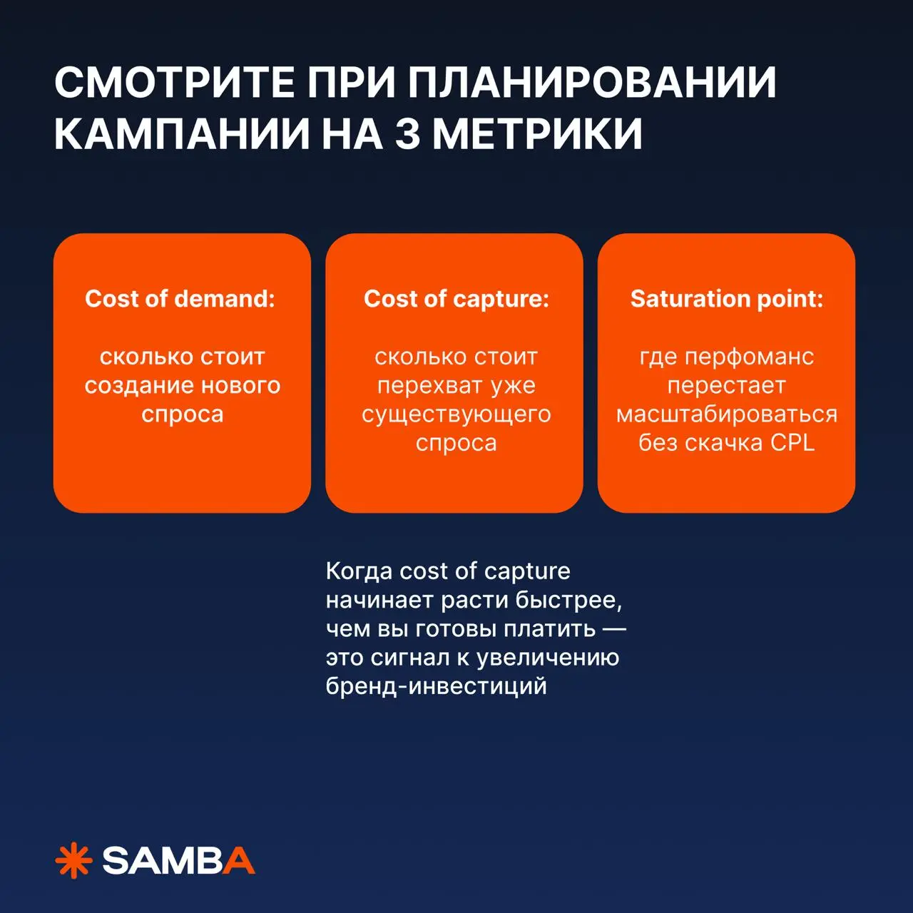 🔥 Как делить бюджет между брендом и перфомансом в 2026 году?
Российский рынок сейчас живет в условиях:
• ограниченного инвентаря в части зарубежных платформ
• перегретых диджитал-аукционов
• растущей ... | Сетка — социальная сеть от hh.ru