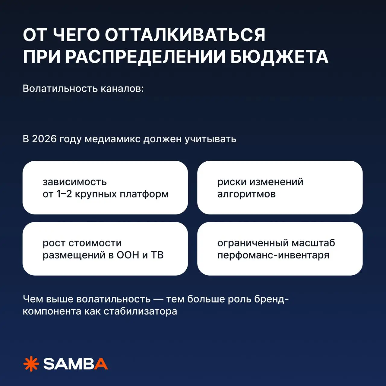 🔥 Как делить бюджет между брендом и перфомансом в 2026 году?
Российский рынок сейчас живет в условиях:
• ограниченного инвентаря в части зарубежных платформ
• перегретых диджитал-аукционов
• растущей ... | Сетка — социальная сеть от hh.ru