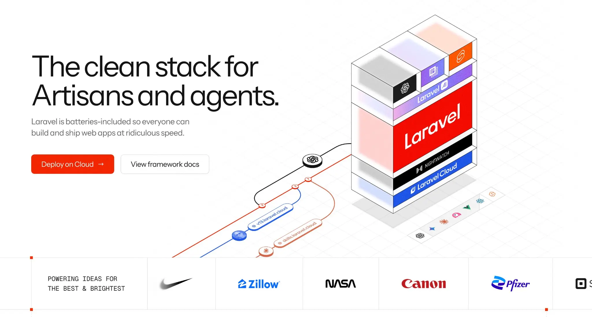 Scales from PROMPT to IPO | Сетка — социальная сеть от hh.ru