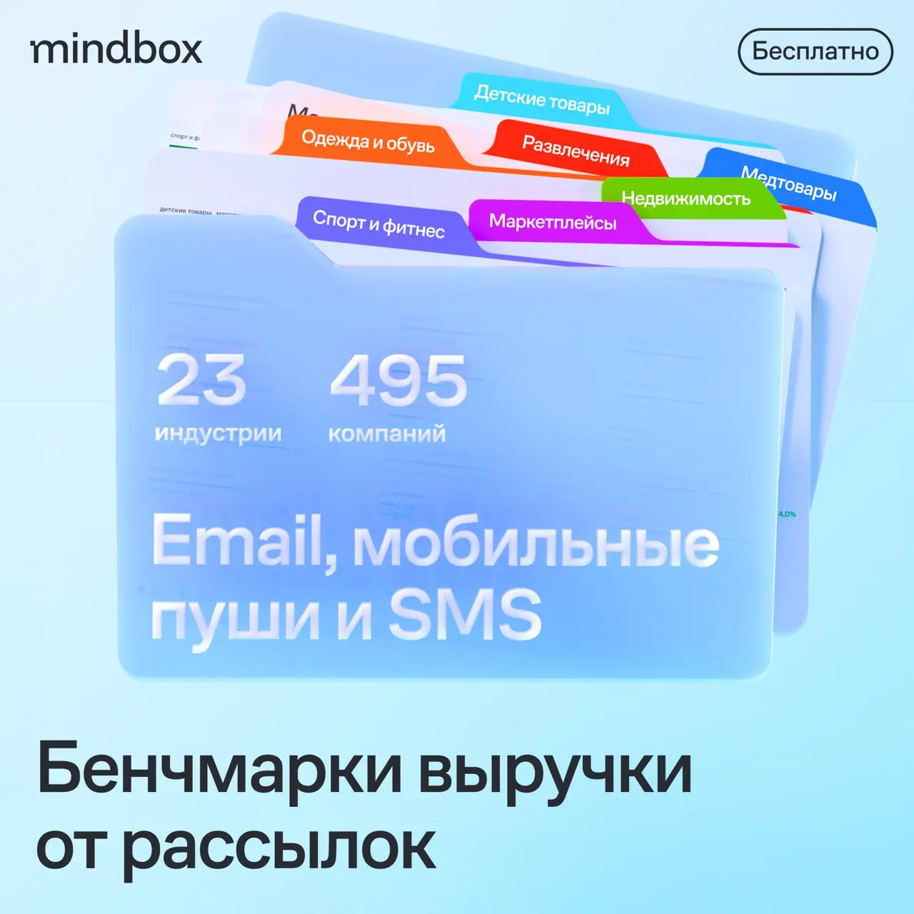 Какую выручку могут принести email, SMS, мобильные пуши? Проанализировали данные почти 500 компаний, чтобы ответить на вопрос.
Результат — бенчмарки для 23 индустрий. По каждой:
— Медиана и максимум | Сетка — социальная сеть от hh.ru