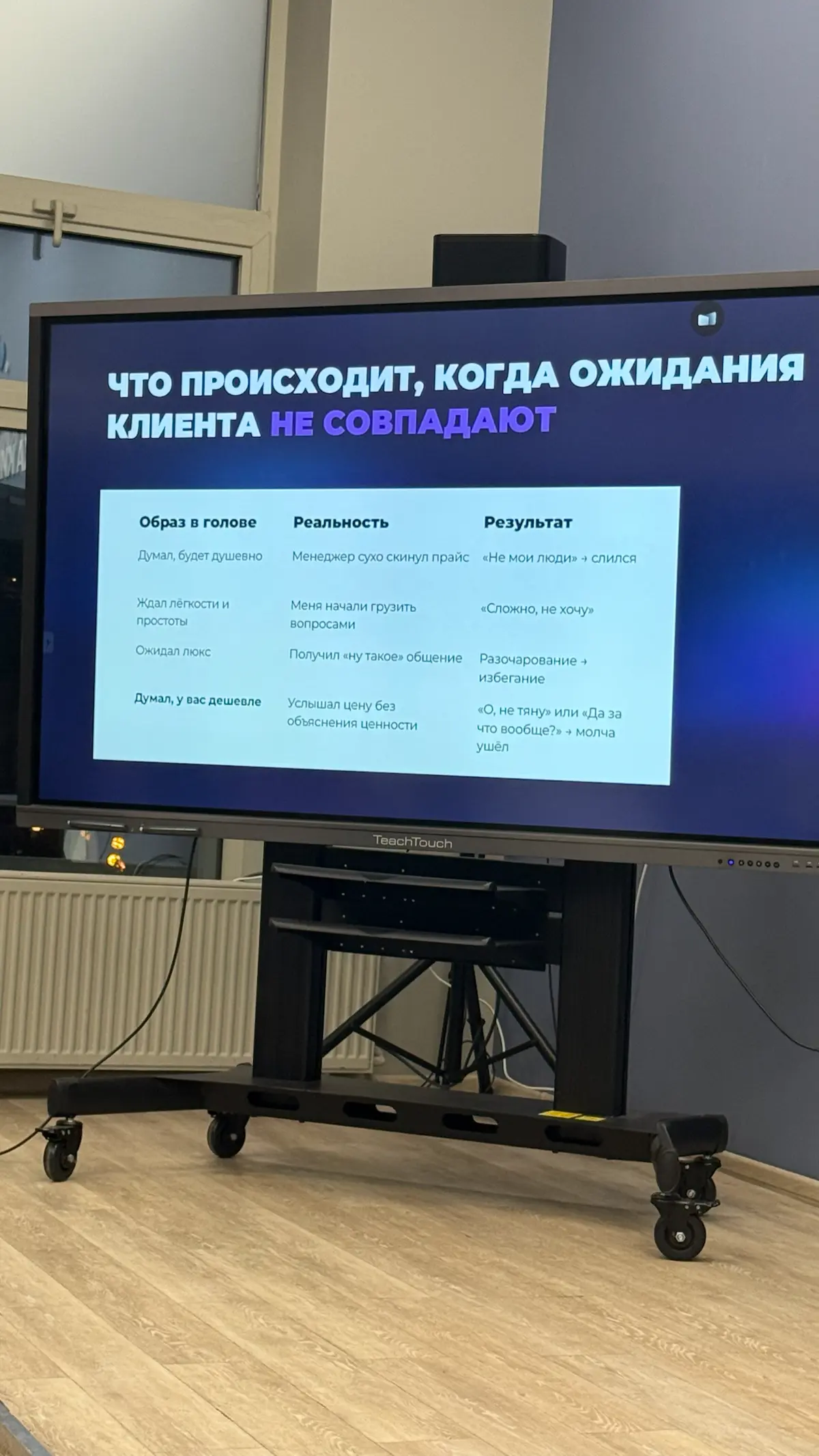 #обучение / инсайты | Сетка — социальная сеть от hh.ru