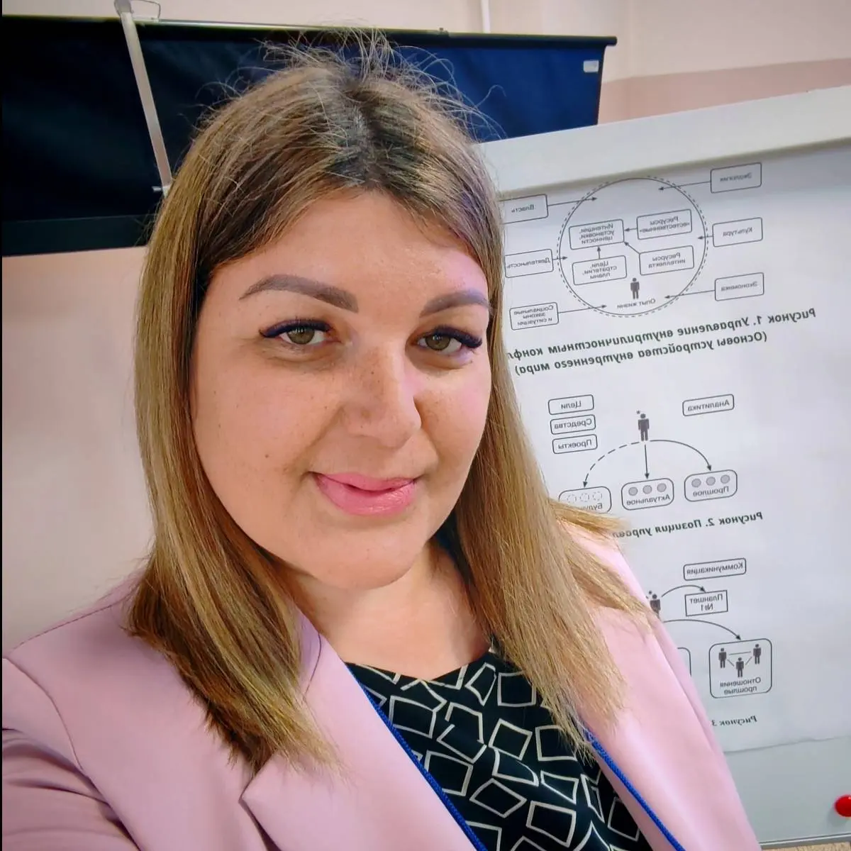 Network member avatar