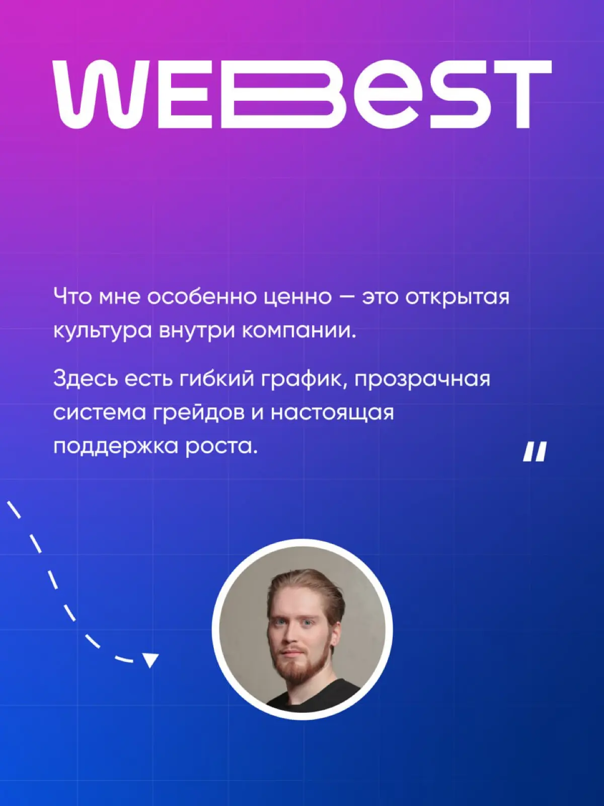 Web-верстальщик → frontend-разработчик → Team Lead | Сетка — социальная сеть от hh.ru