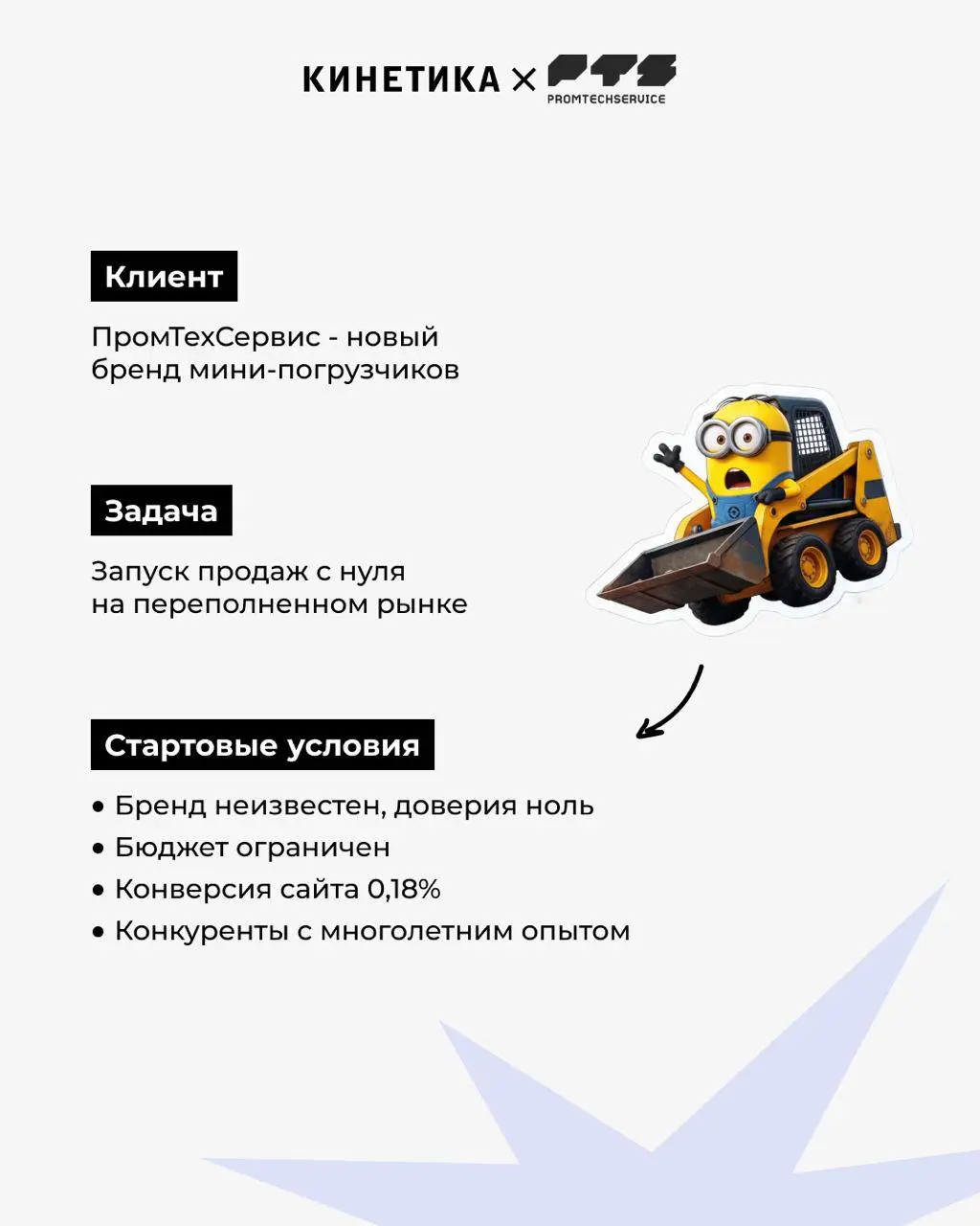 😎 Новый бренд и рынок, где уже всё занято. Как тут вообще продавать?
К нам пришел "ПромТехСервис"
с задачей запустить продажи новой линейки мини-погрузчиков с нуля | Сетка — социальная сеть от hh.ru