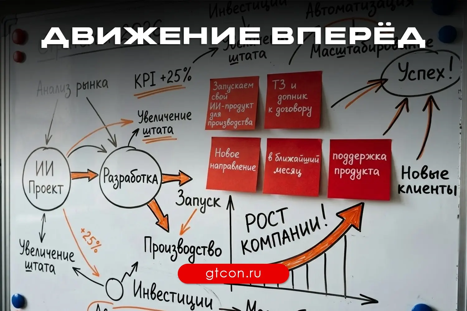 🏆 Мы вышли на принципиально новый этап развития | Сетка — социальная сеть от hh.ru