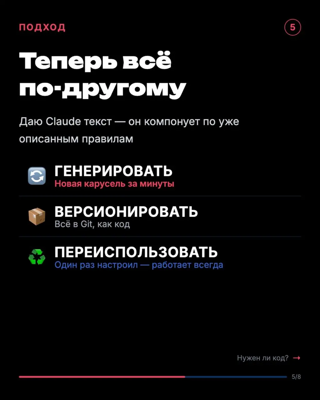 Я "накодил" карусели
Звучит странно, но именно так это работает.
В прошлом посте показал карусельку про курсы Антропика. Обещал рассказать, чем делал. Короче, это Slidev | Сетка — социальная сеть от hh.ru