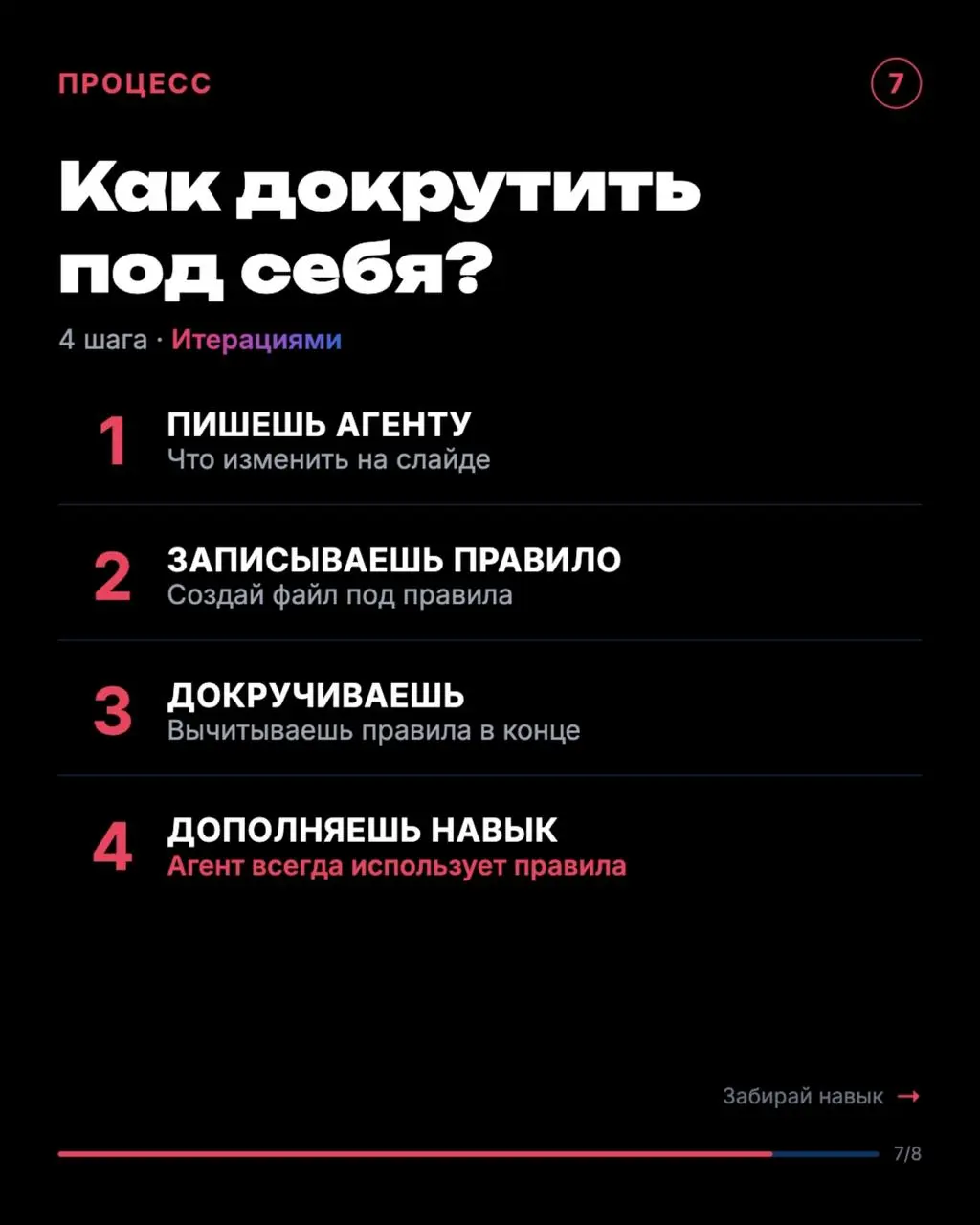 Я "накодил" карусели
Звучит странно, но именно так это работает.
В прошлом посте показал карусельку про курсы Антропика. Обещал рассказать, чем делал. Короче, это Slidev | Сетка — социальная сеть от hh.ru