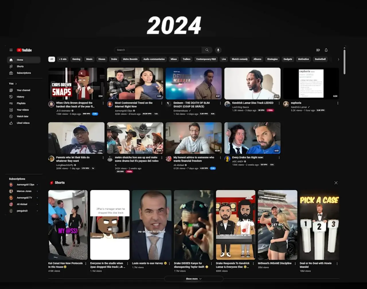 Что происходит с просмотрами на YouTube?
«Скоро» будет 2 года, как YouTube, фактически, заблокирован в России. Медиаскоп ежемесячно показывает в своей статистике снижение размера аудитории | Сетка — социальная сеть от hh.ru