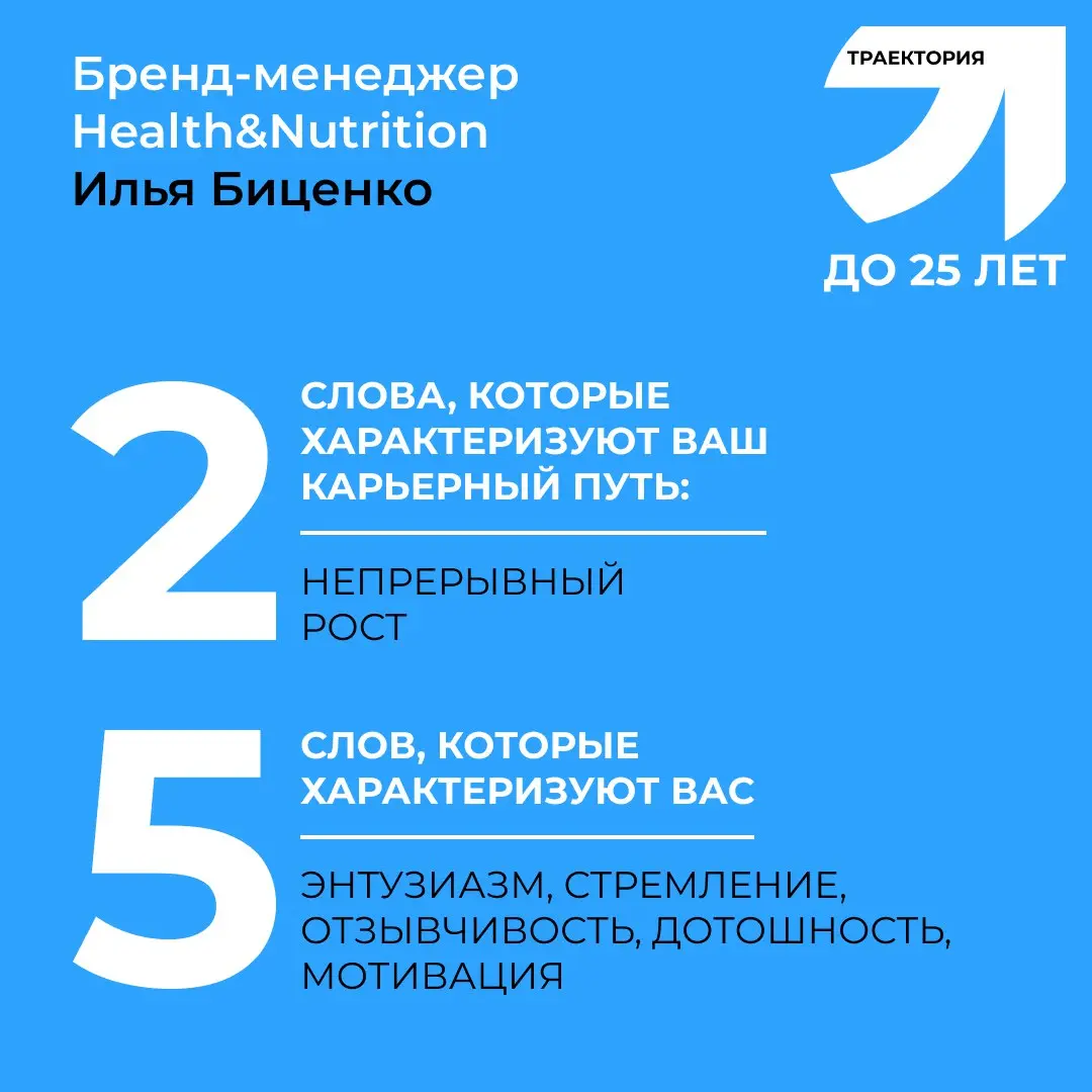 От мечты стать актером до работы в маркетинге один шаг | Сетка — социальная сеть от hh.ru