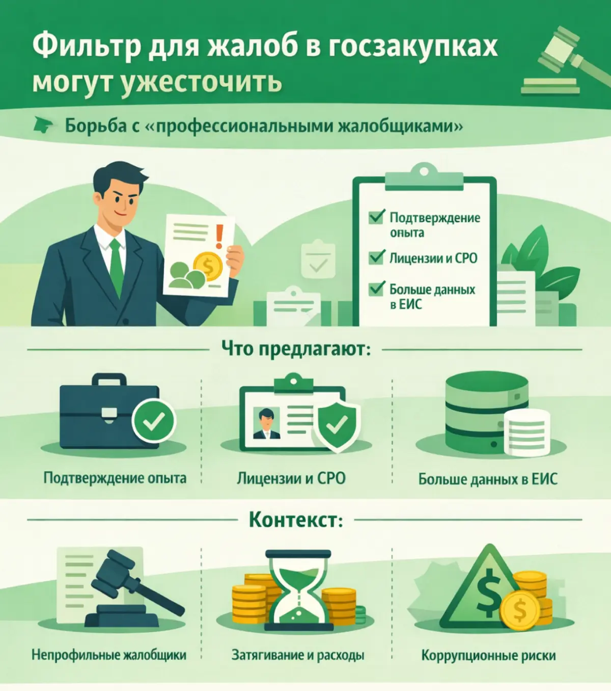 ⚖️ Фильтр для жалоб в госзакупках могут ужесточить | Сетка — социальная сеть от hh.ru