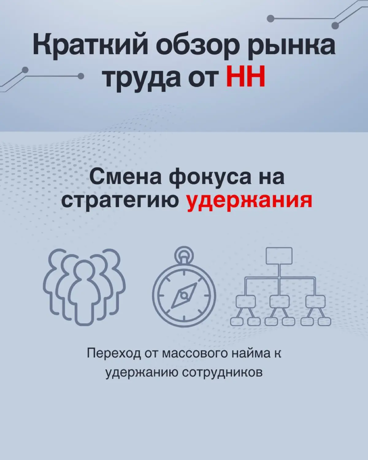ИИ-кандидаты против ИИ-рекрутеров: хроники | Сетка — социальная сеть от hh.ru