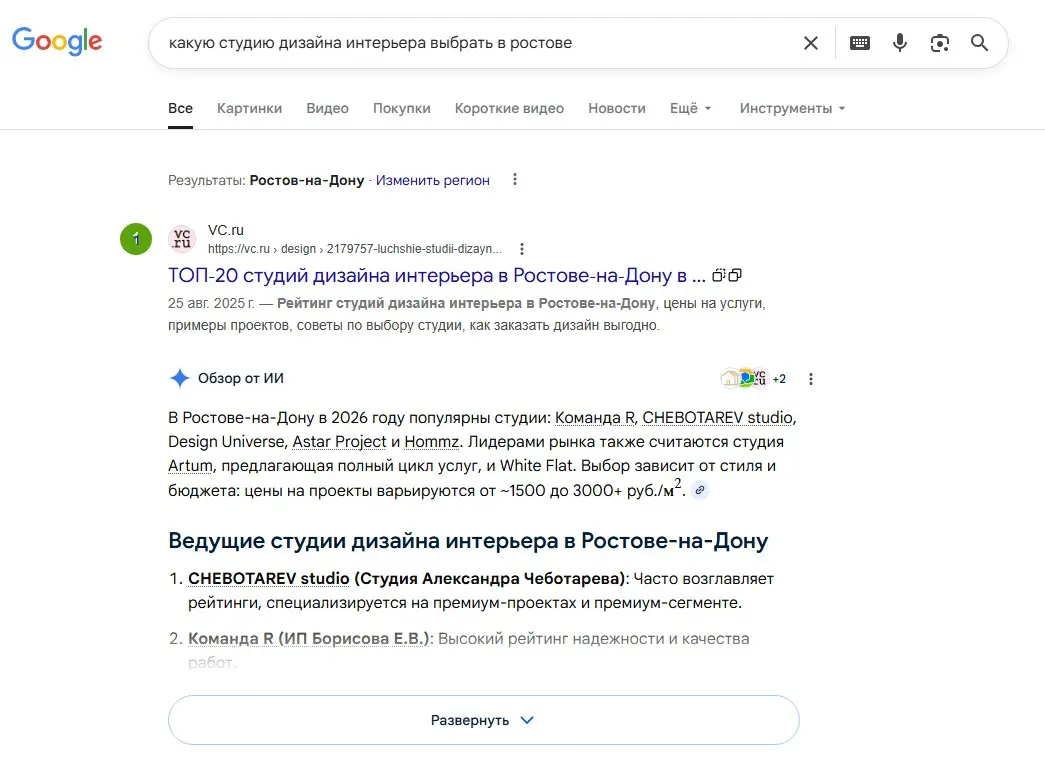 GEO-продвижение: кейс студии дизайна интерьеров | Сетка — социальная сеть от hh.ru