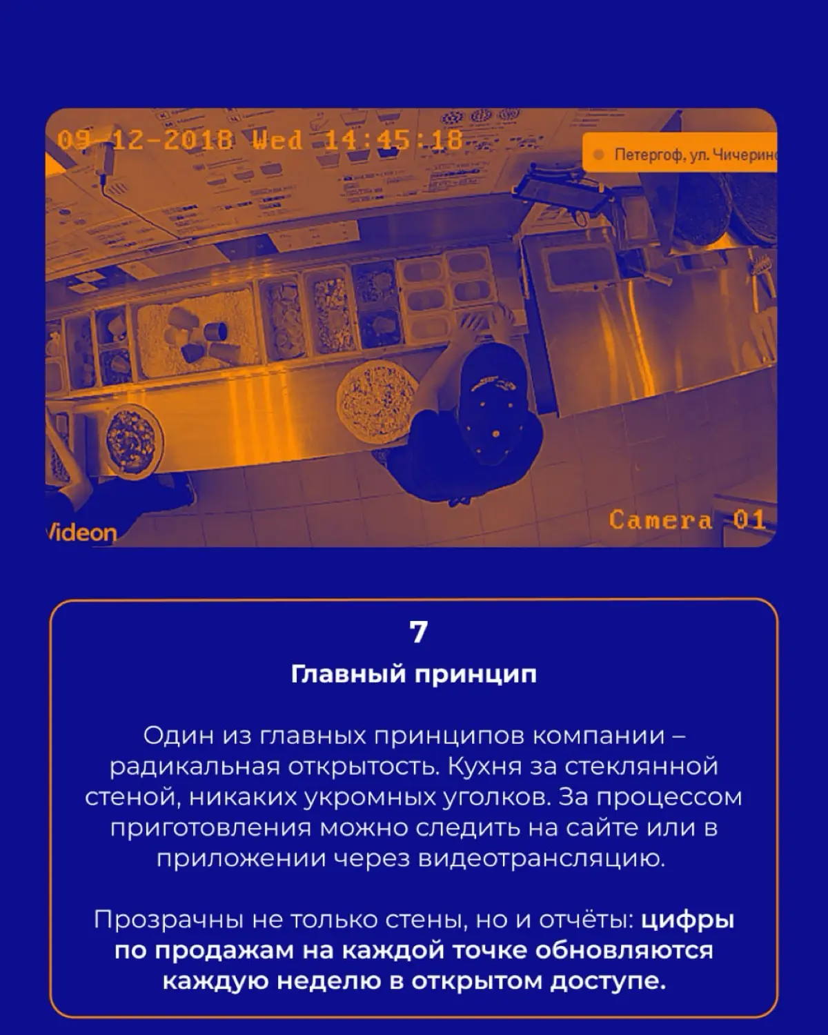 Додо птица или пицца 🍕 | Сетка — социальная сеть от hh.ru