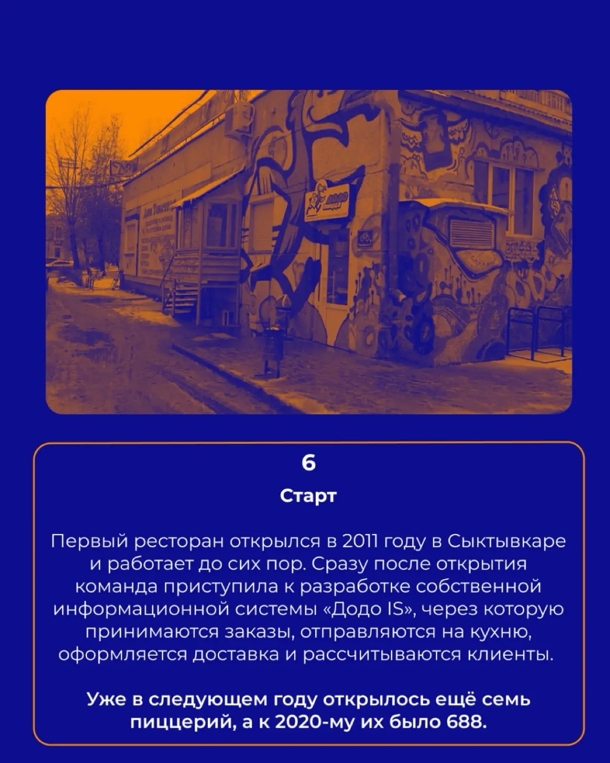 Додо птица или пицца 🍕 | Сетка — социальная сеть от hh.ru