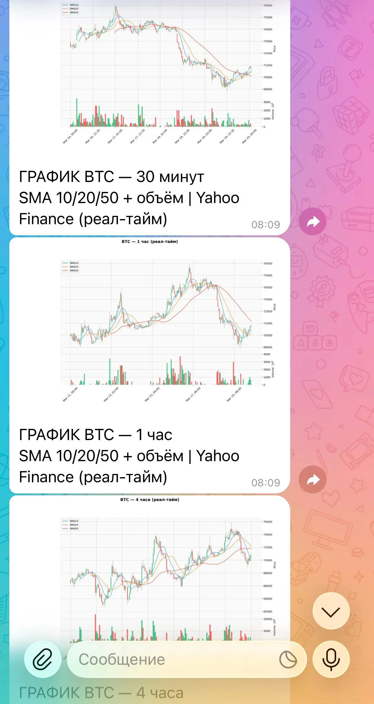 Дорогие друзья, Вы устали сливать депозит на эмоциях?
Тратить часы на графики, а потом смотреть, как рынок уходит в другую сторону?
Мучиться от FOMO, перекупленности и "а вдруг сейчас развернётся"?
ХВ... | Сетка — социальная сеть от hh.ru