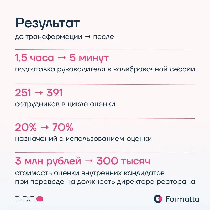 Когда решения по людям нужно принимать быстро, а сотрудников — тысячи, процессы T&D не всегда выдерживают темп бизнеса: и тогда оценка может стать перегруженной, а прозрачность карьерного развития в к... | Сетка — социальная сеть от hh.ru