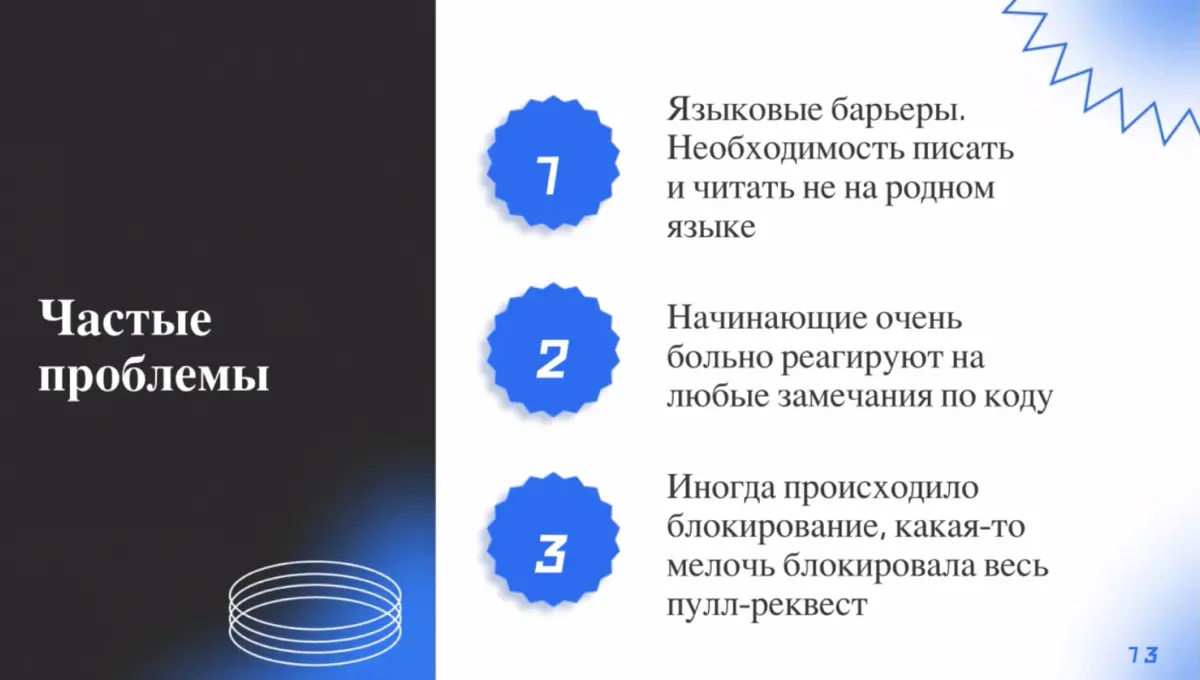 Привет! 🫂
🗣💭Предлагаю поговорить на тему необходимости code review в формате переписки и комментариев, а так же тех случаев, когда код ревьюит тим лид/тех лид | Сетка — социальная сеть от hh.ru