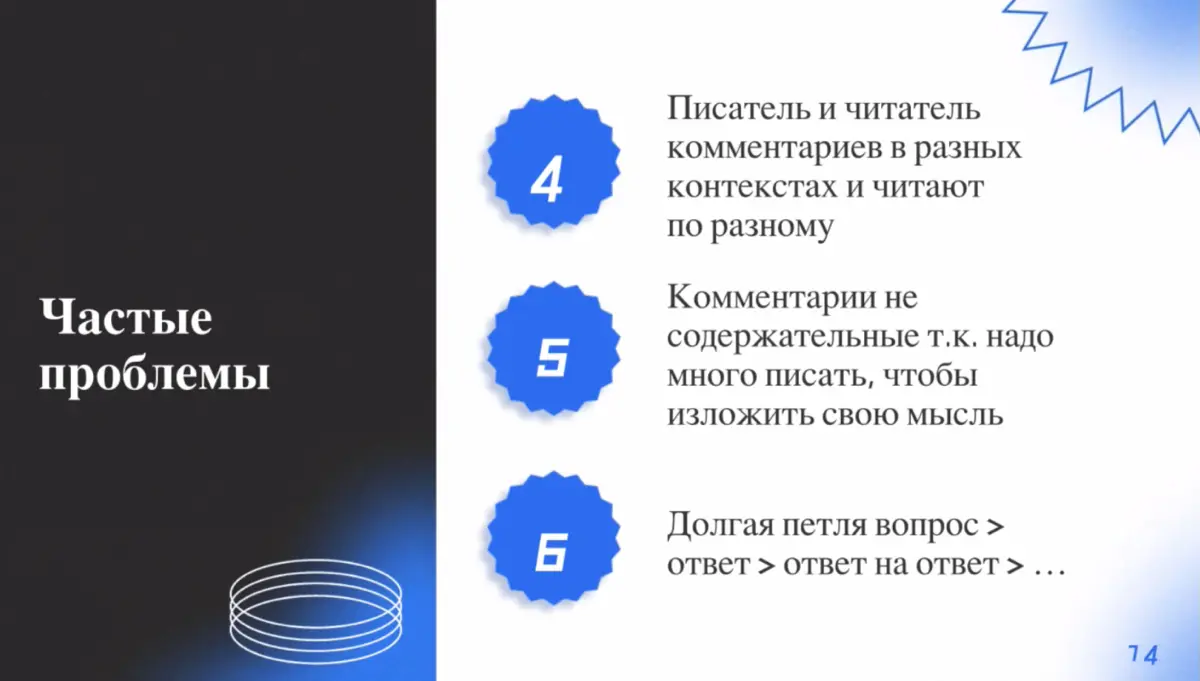 Привет! 🫂
🗣💭Предлагаю поговорить на тему необходимости code review в формате переписки и комментариев, а так же тех случаев, когда код ревьюит тим лид/тех лид | Сетка — социальная сеть от hh.ru