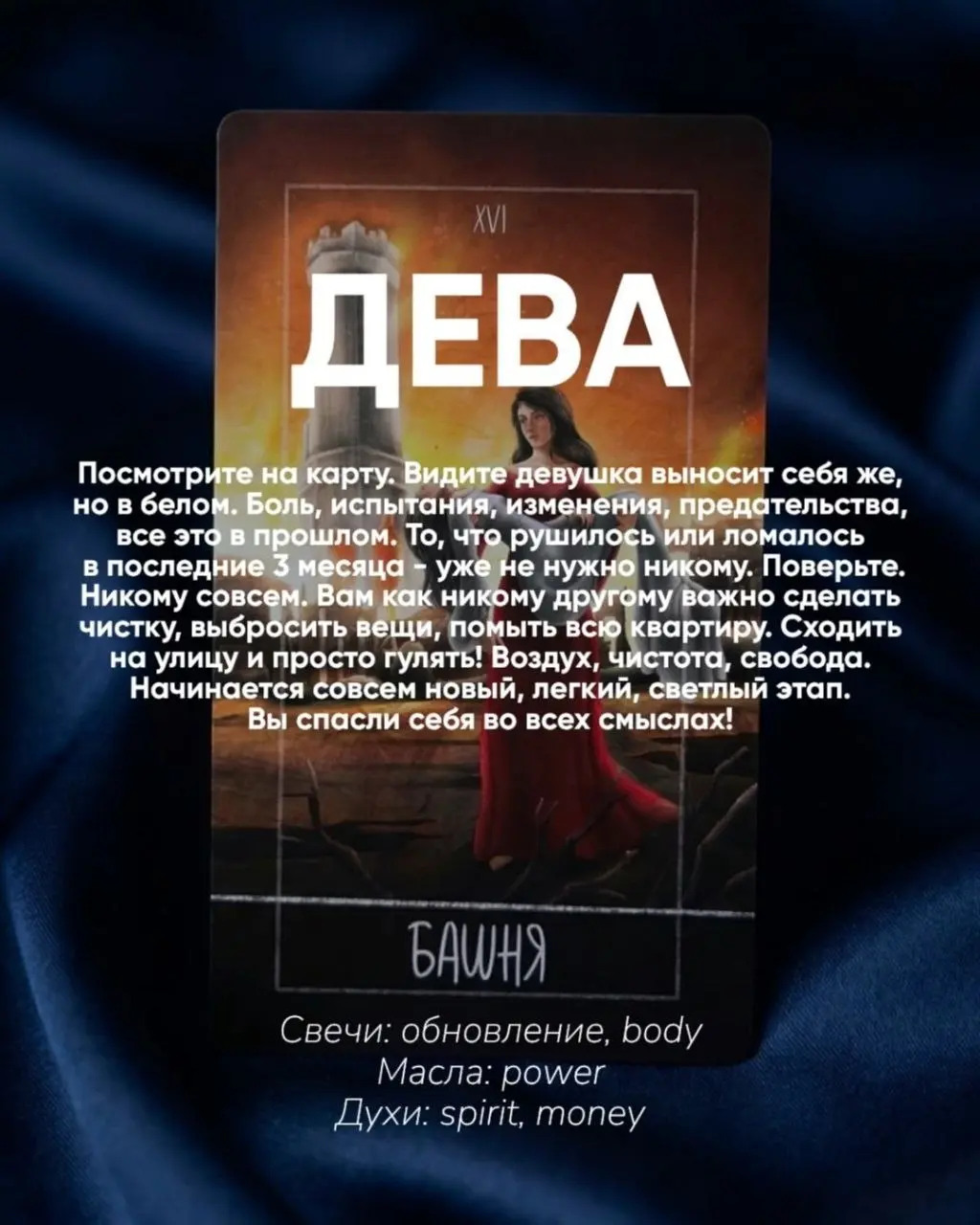 Знаки зодиака в весеннее равноденствие | Сетка — социальная сеть от hh.ru